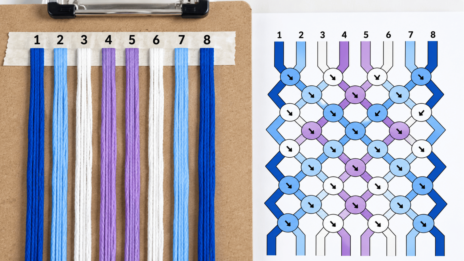 eight colored bracelet strings secured to a clipboard beside a matching friendship bracelet pattern chart