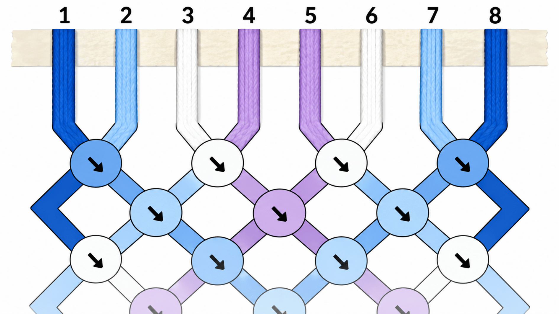close-up of eight numbered friendship bracelet strings arranged across the top of a knot pattern chart