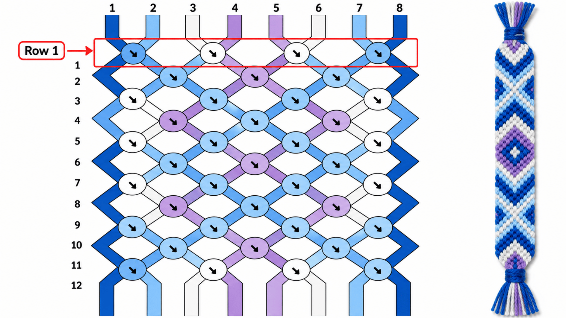 friendship bracelet chart with row one highlighted to show the first set of knot symbols and string pairs