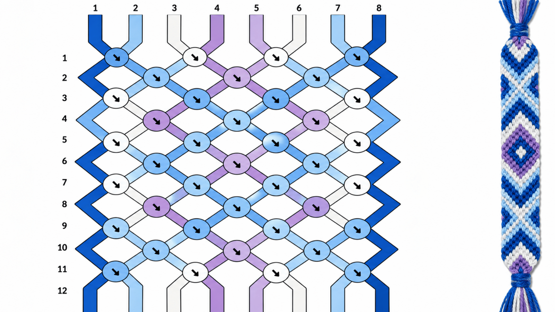 full friendship bracelet pattern chart showing numbered strings, knot arrows, rows, and finished bracelet design