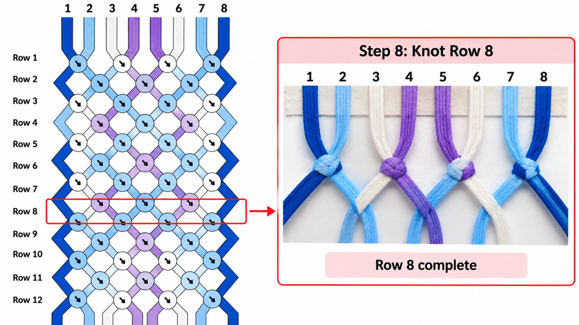 friendship bracelet pattern with a later row highlighted beside a close-up of the matching knot positions